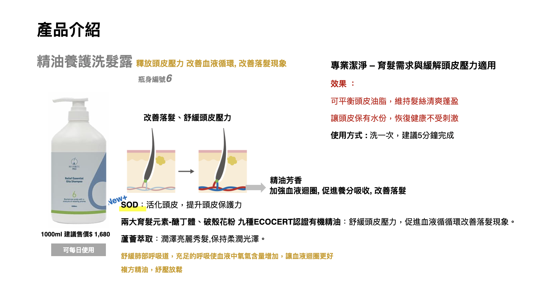 精油養護洗髮露